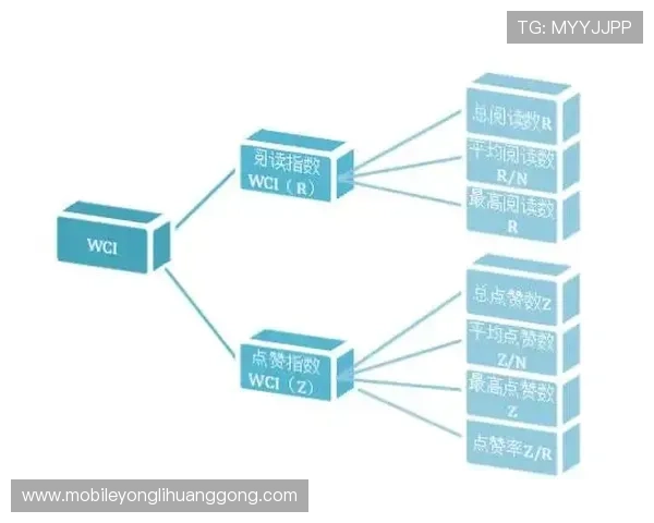 永利旗舰厅登录线路错误对线上运营的影响及其应对方案详解