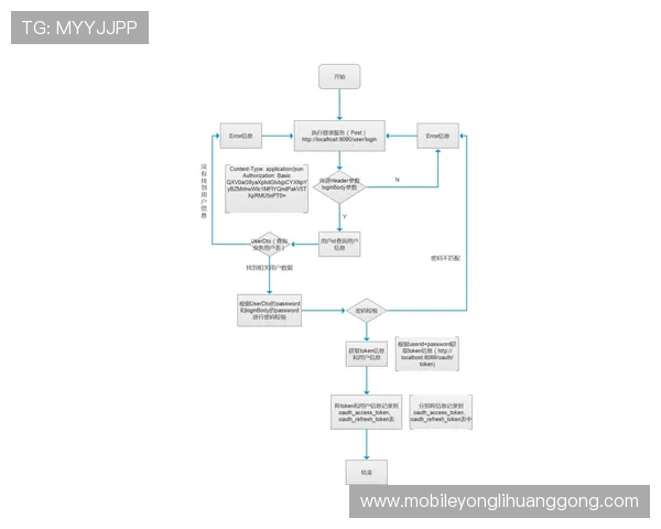 新濠锋官网为新用户提供详细的注册流程和使用指南，帮助您快速开启游戏之旅