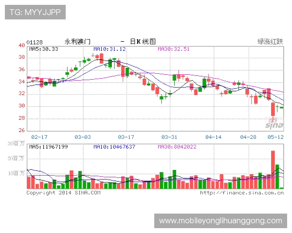 永利澳门wynnmacau：最新优惠活动与会员福利全面解析帮助您省钱又享受