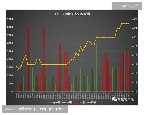 澳门凯旋网娱乐平台提供丰富多样的线上游戏体验满足不同玩家的娱乐需求