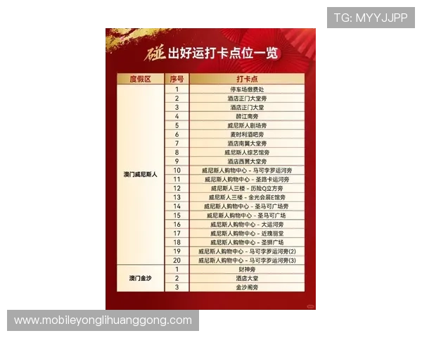 澳门真人集团最新优惠活动盘点：丰富奖励助你轻松赢取高额奖金